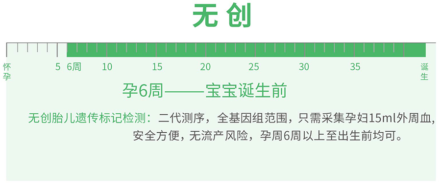 金普新区怀孕几个月如何确认宝宝是谁的,金普新区怀孕亲子鉴定需要多少钱