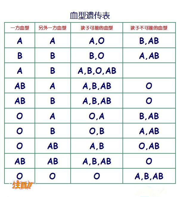 金普新区匿名亲子鉴定要多少钱的费用,金普新区隐私亲子鉴定办理流程指南